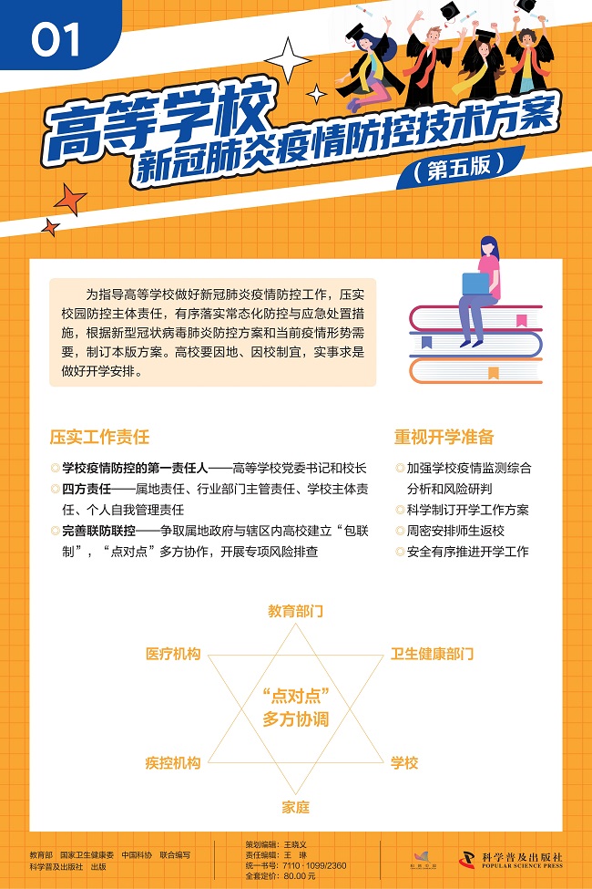 ߵѧУ¹ڷؼ棩600x900mm_4.12ת_00.jpg